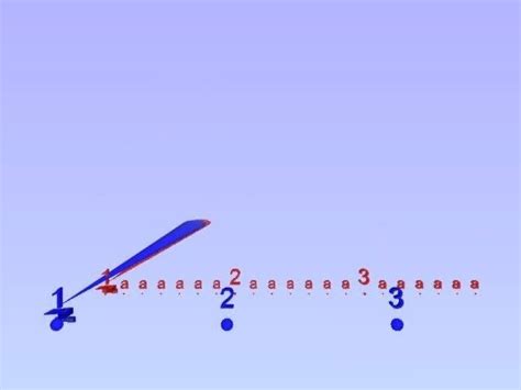 Septuple meter - Alchetron, The Free Social Encyclopedia