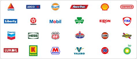 Mobil Gas Station Logo - LogoDix