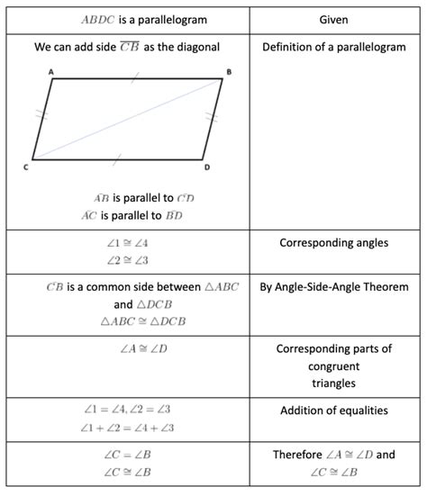 30 Parallelogram Proofs Worksheet With Answers - support worksheet