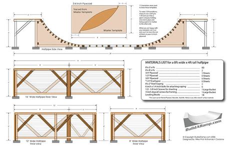 Backyard Mini Ramp Plans - backyard fencelocku