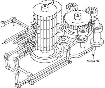 The History of Charles Babbage's Analytical Engine, And The Birth of ...