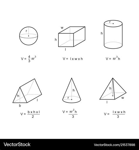 Geometry area and volume formulas Royalty Free Vector Image