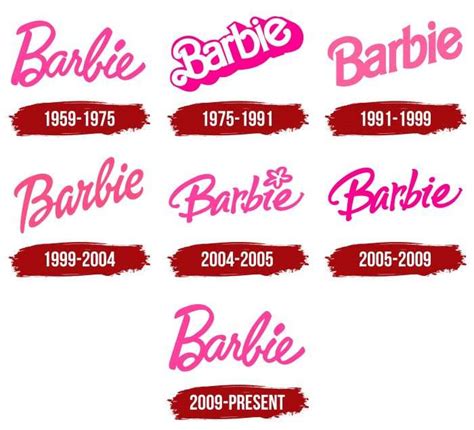 Barbie Logo, symbol, meaning, history, PNG, brand