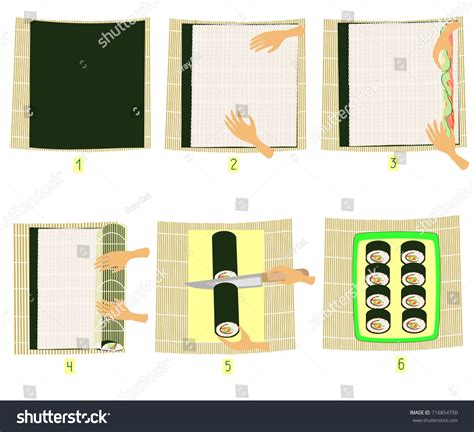 172 Steps Prepare Sushi Step By Step Images, Stock Photos, 3D objects ...