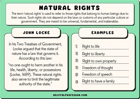 8 Natural Rights Examples (2024)