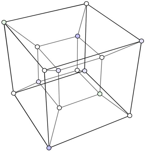 Tesseract Hypercube Picture - Image of a 4D Shapes