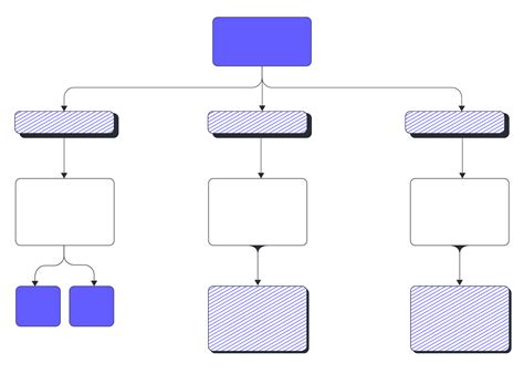 Affinity Diagram Software - Diagram Tool Online | Lucidchart