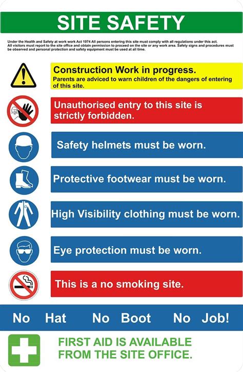 Safety Posters For Construction Site