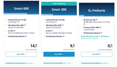 Tutorial: Order an O2 SIM card in Germany