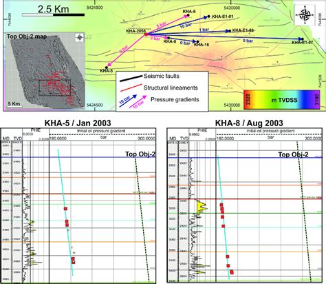 Pressure gradient in the barrier zone. The map shows the pressure ...