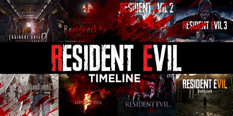 Resident Evil Timeline Explained: 25 Years' Worth of Video Game Zombies