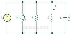 Respon Step Rangkaian RLC Paralel - Belajar Elektronika: Teori dan Aplikasi