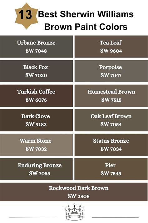 13 Best Sherwin Williams Brown Paint Colors (Trend 2023) in 2024 ...