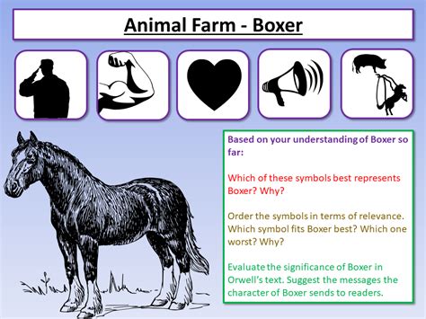 Animal Farm Boxer | Teaching Resources