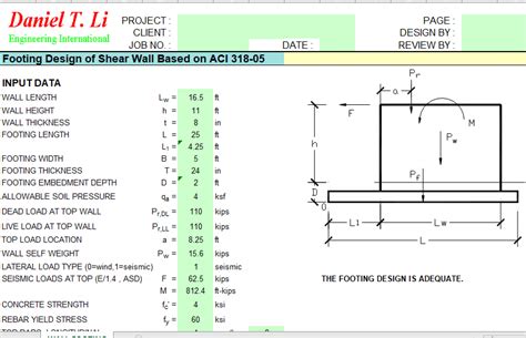 Footing Design of Shear Wall Based on ACI 318-05 - Excel Sheets