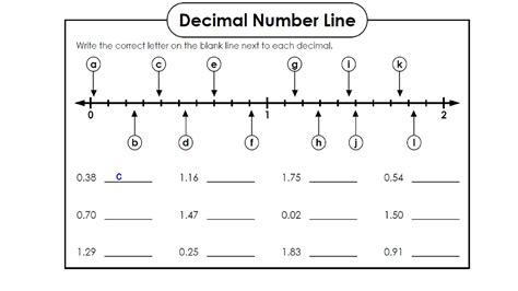 Tenths and Hundredths Worksheets | Activity Shelter