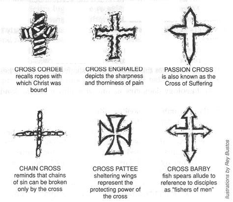 Different Cross Symbols : Cross Symbol Silhouette Vector Images ...