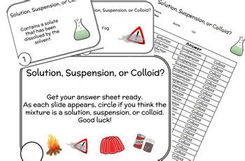 Solution, Suspension, Colloid. Types of Mixtures Quiz/Flash Cards