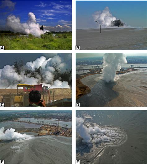 Images of different activity of LUSI eruption site. (A) LUSI at day ...