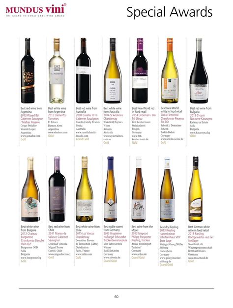 best riesling wine brands