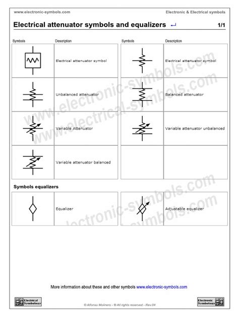 Electrical Attenuator Symbols