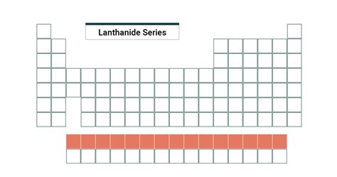 Hardness Of Metals Periodic Table | Brokeasshome.com