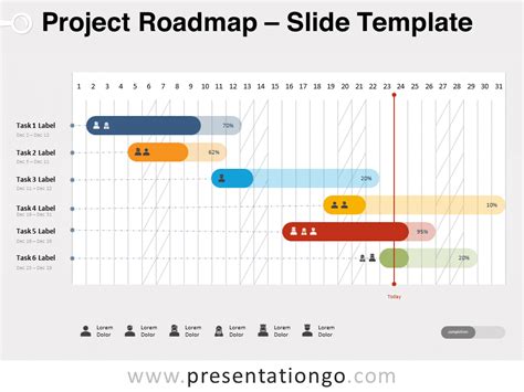 Gantt Chart Numbers Template