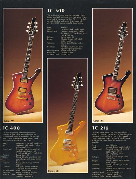 Ibanez Iceman IC400 quality... - Ultimate Guitar