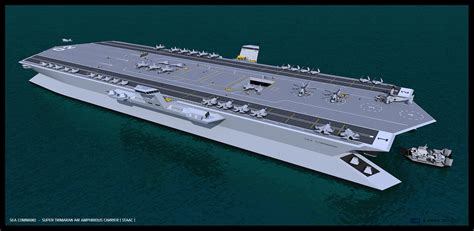 Trimaran Aircraft Carrier