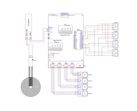 Raspberry pi 4 -schematic-Module--- Resources - EasyEDA