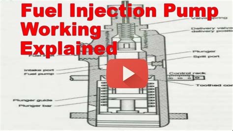 Diesel Fuel Injection Pump Diagrams