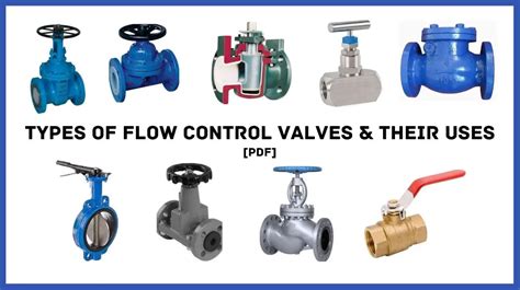 Superposition Type Electromagnetic Flow Speed Regulating Valve FMS02P ...