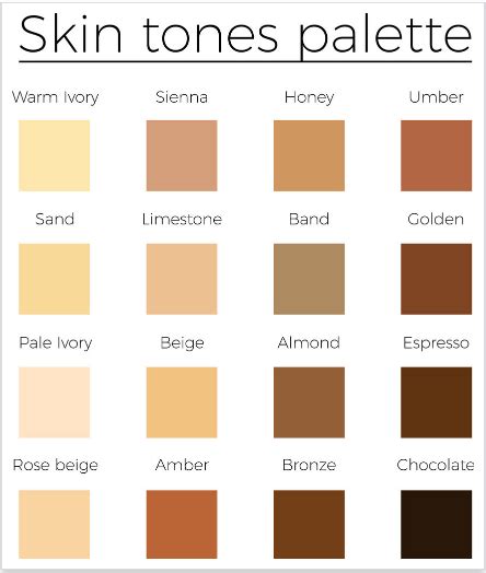 Natural Skin Tones | Colors for skin tone, Skin color palette, Skin palette