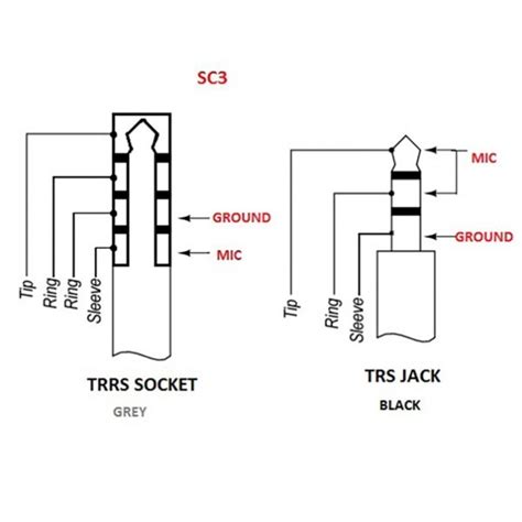 Trs Wiring Diagram