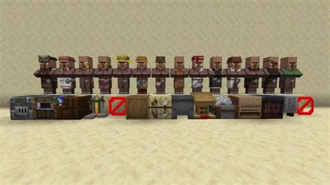 [コンプリート！] villager types minecraft jobs 540860-Villager types minecraft ...