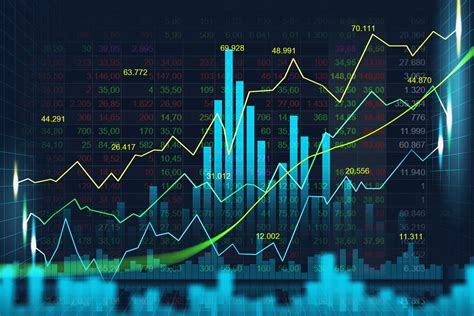 Stock Market or Forex Trading Graph with Indicators Display