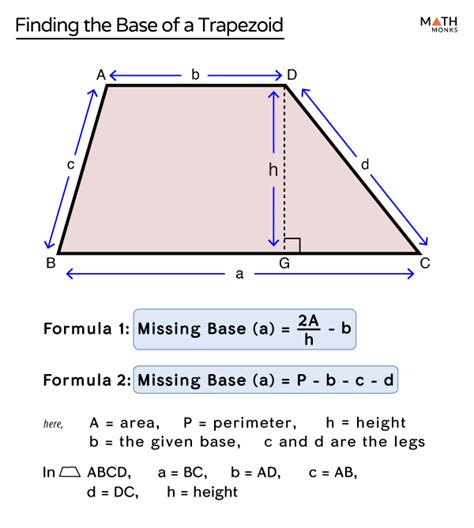 Base of a Trapezoid - Definition, Formulas, Examples and Diagrams