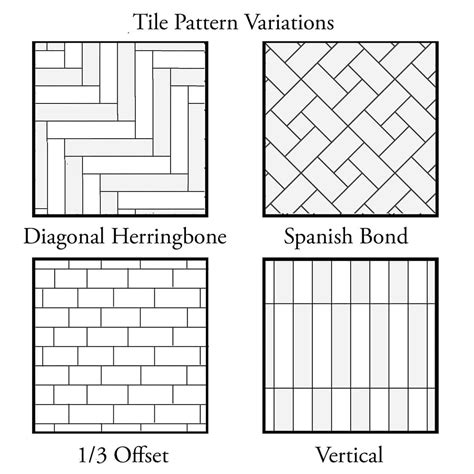 Creative Subway Tile Patterns for Kitchens and Bathrooms (2022)