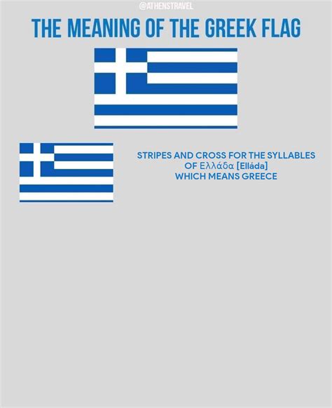 The meaning of the Greek flag : r/vexillologycirclejerk