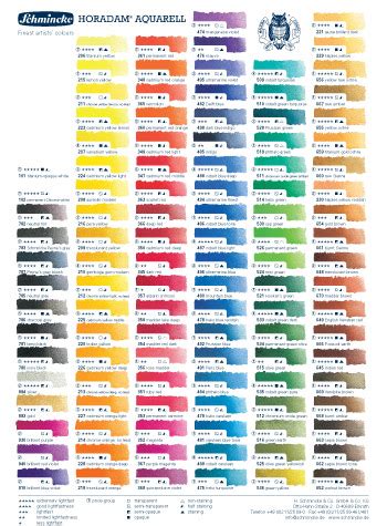 Schmincke Horadam Chart 2022 By Pesim65 On DeviantArt, 50% OFF