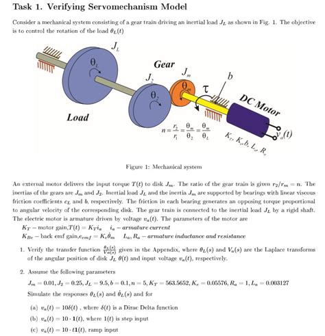 Task 1. Verifying Servomechanism Model Consider a | Chegg.com