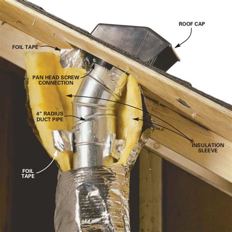 How To Install a Bathroom Roof Vent | Bathroom exhaust vent, Bathroom ...