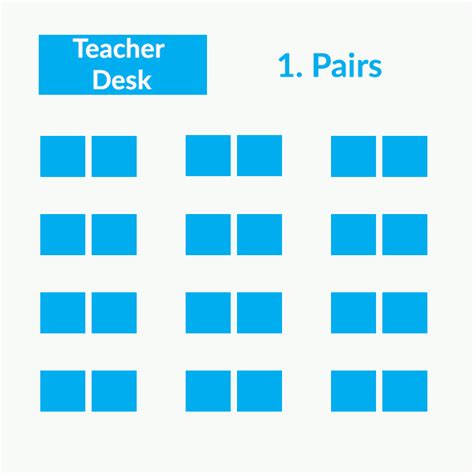 Classroom Seating Arrangements | Cabinets Matttroy