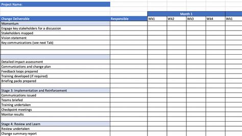 Change Management Plan templates