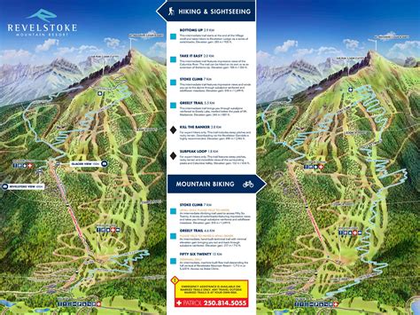 Revelstoke Ski Resort Trail Map