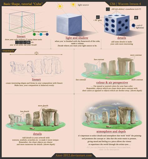 Cube tutorial by Azot2017 on DeviantArt