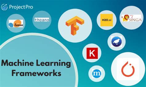 15 Popular Machine Learning Frameworks for Model Training