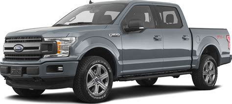 Used 2020 Ford F150 SuperCrew Cab Price, Reviews, Pictures & More