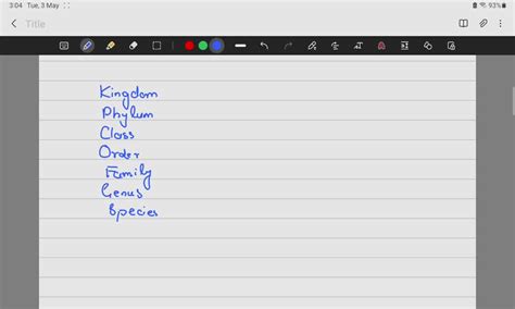 SOLVED: Create a mnemonic device for remembering the taxonomic categories.