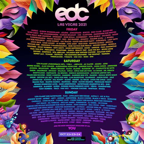 EDC Las Vegas Stage Lineups Revealed - Moon Lvnding